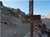 Rifugio Gardeccia - Cima Scalieret